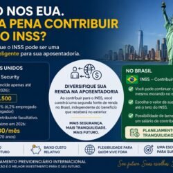 Brasileiro residente nos Estados Unidos analisando aposentadoria internacional, comparando contribuições ao INSS e ao Social Security para planejamento previdenciário.