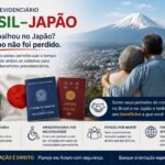 Brasileiro que trabalhou no Japão analisando documentos do INSS e da previdência japonesa, representando o acordo previdenciário entre Brasil e Japão e a possibilidade de utilizar o tempo de contribuição para aposentadoria.